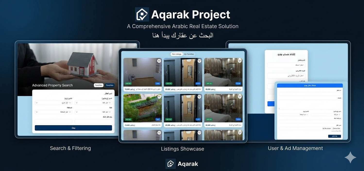Aqarak